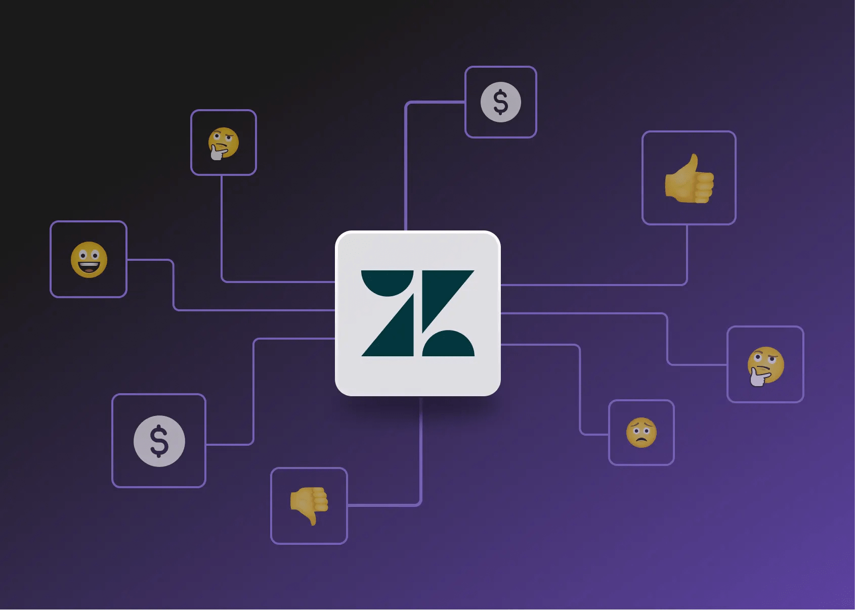 Zendesk Pricing Explained How to Break Through License Costs